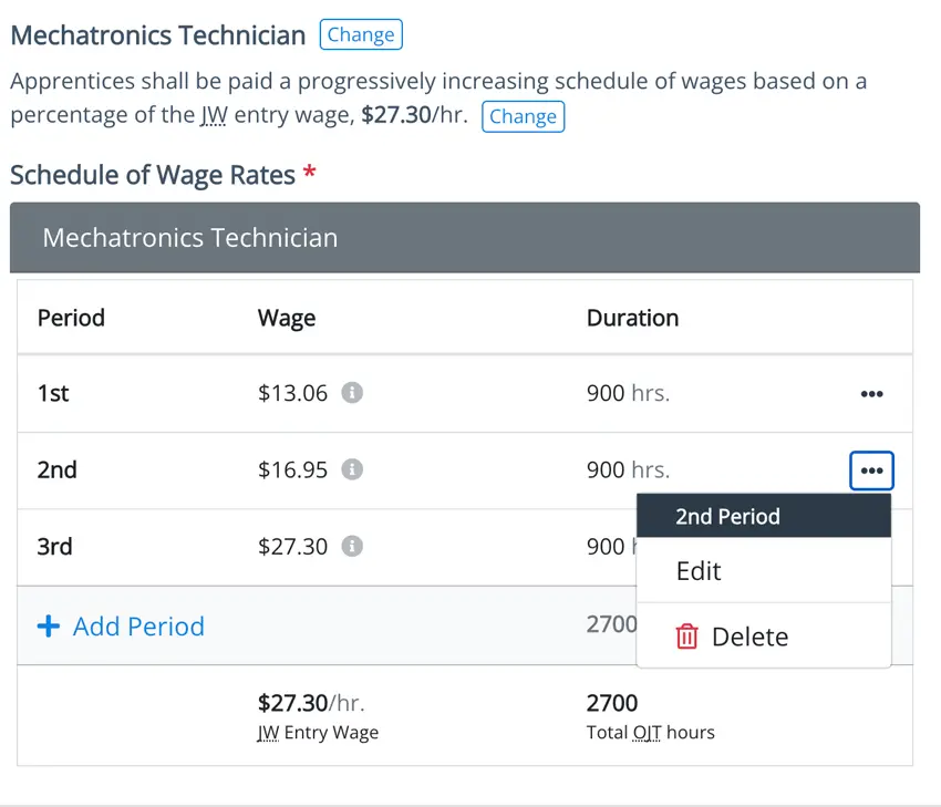 Wage scale creation interface for progressive wage schedules