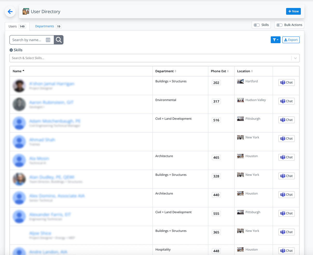 Turbine Resource Directory - VI Directory