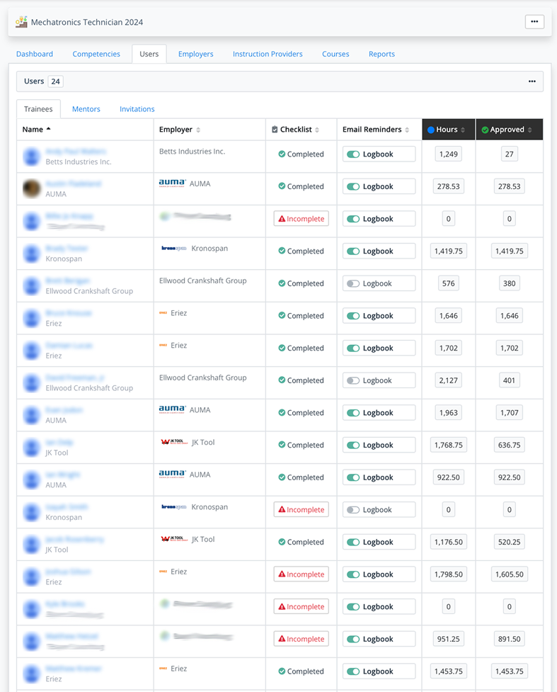 LearningOps progress view connected to VELA entries